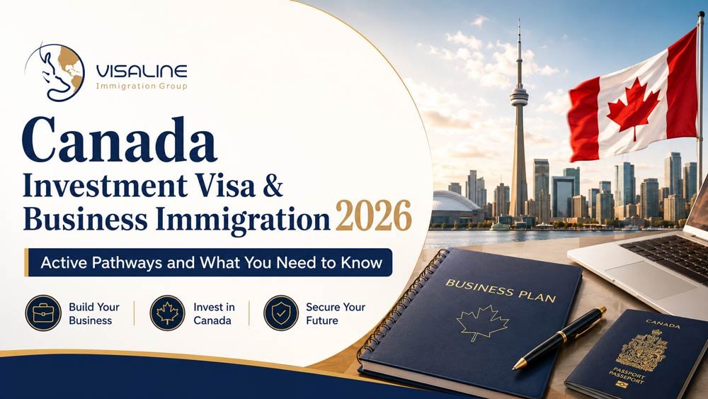 Canada investment visa and business immigration 2026 guide with Toronto skyline, Canadian flag and business plan