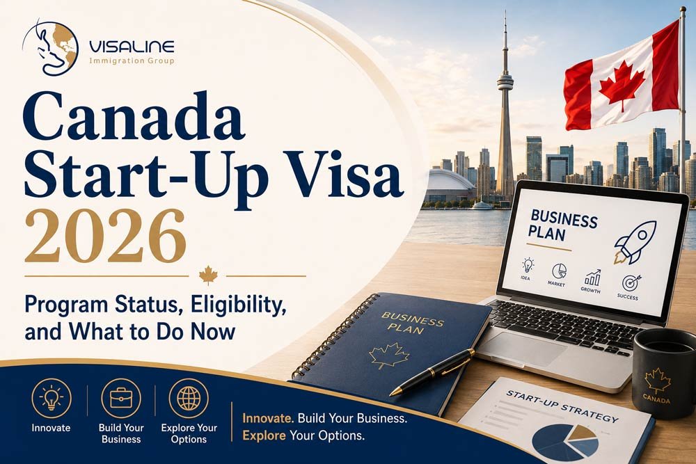 Canada Start-Up Visa 2026 guide with Toronto skyline, Canadian flag, business plan and entrepreneur workspace