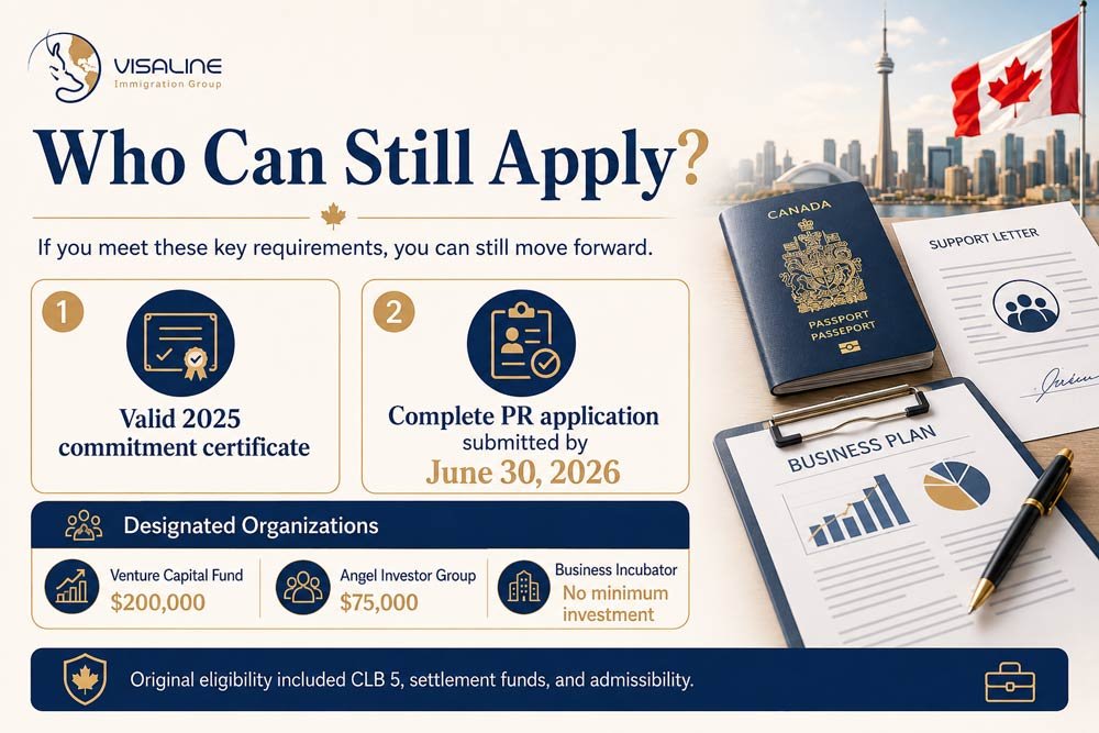 Who Can Still Apply for the Canada Start-Up Visa?