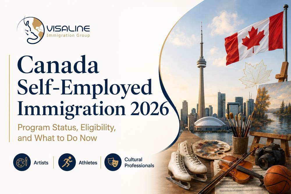 Canada Self-Employed Immigration 2026 guide for artists, athletes and cultural professionals with Toronto skyline and Canadian flag