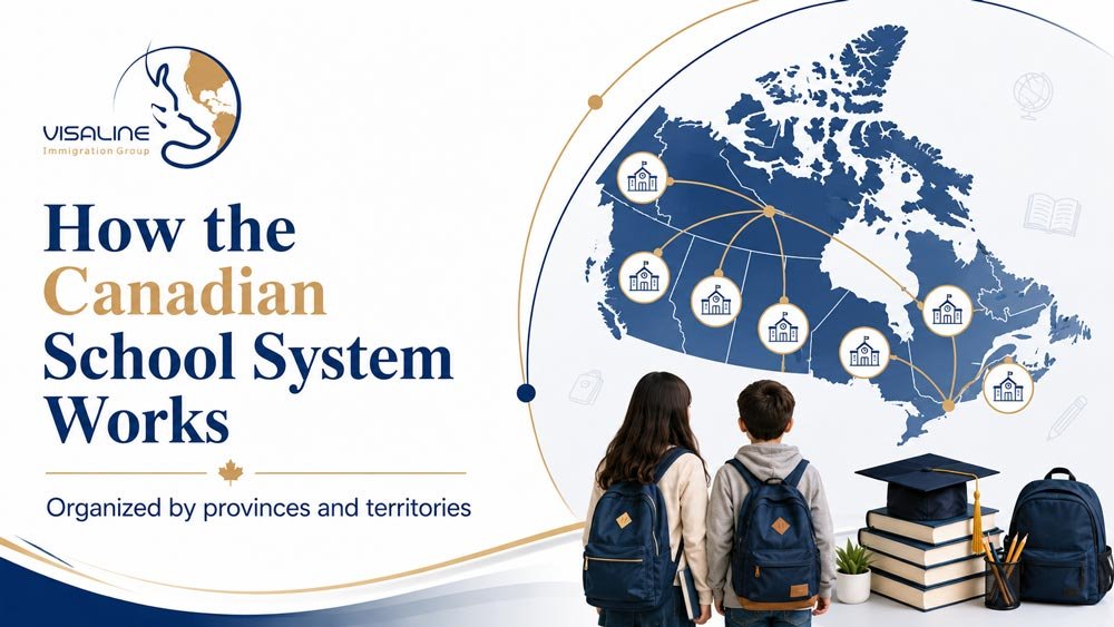 Map of Canada illustrating how the Canadian school system is organized by provinces and territories