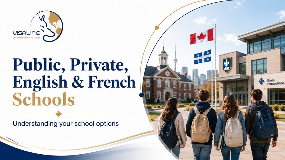 Public, private, English and French school options available to families in Canada