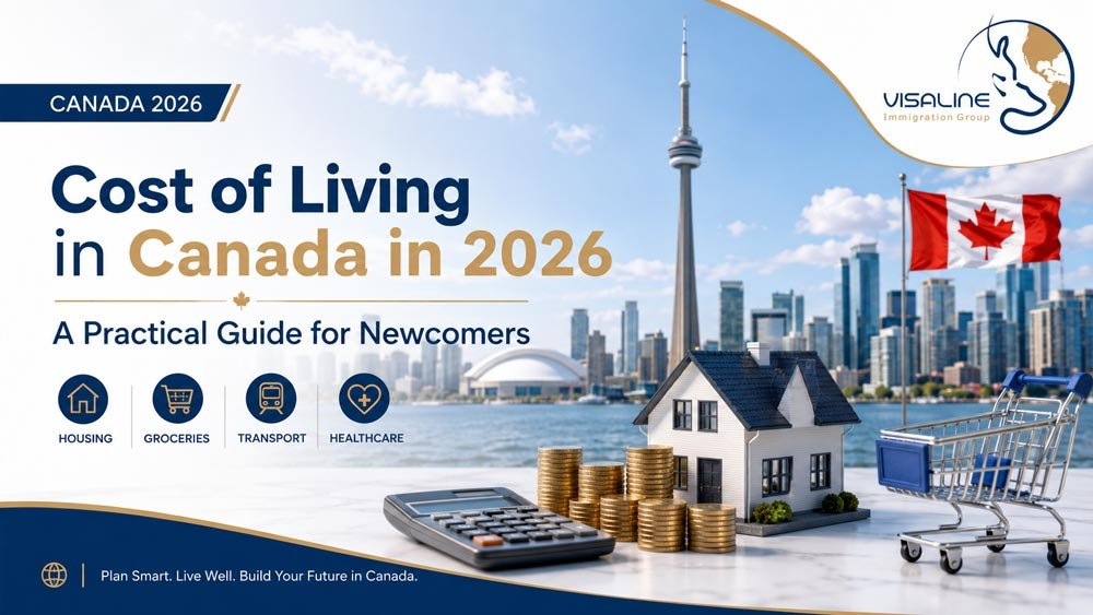Cost of living in Canada in 2026 with Toronto skyline, Canadian flag, house model, calculator and shopping cart