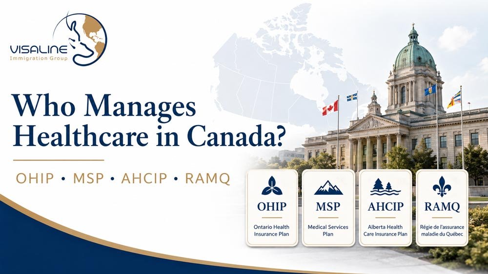 Provincial healthcare management in Canada including OHIP, MSP, AHCIP and RAMQ