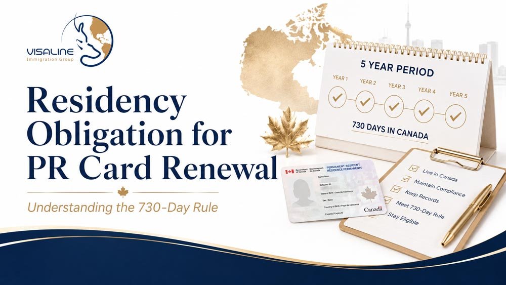 Five-year calendar illustrating the 730-day residency obligation for Canadian permanent residents