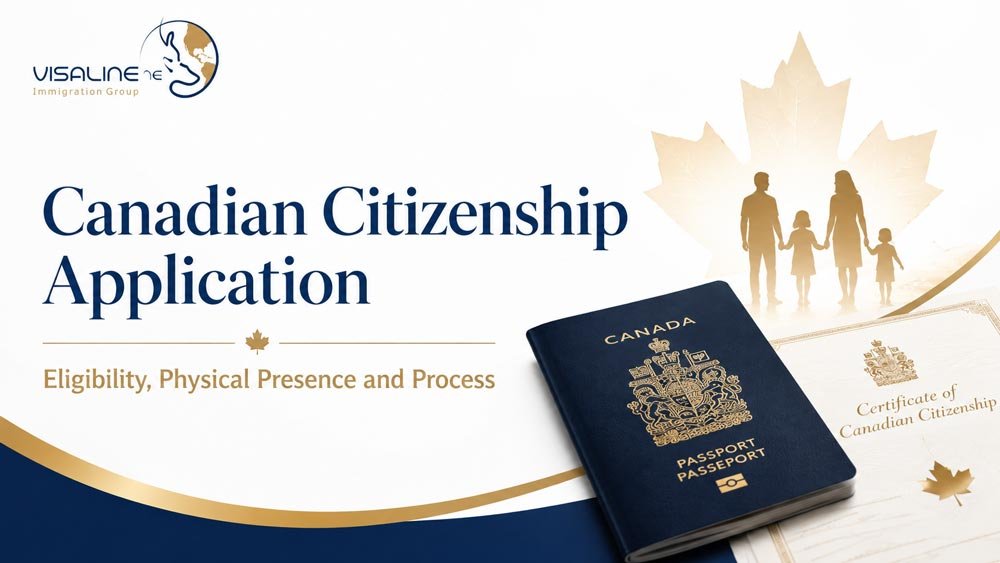 Canadian citizenship application guide with citizenship certificate and Canadian passport