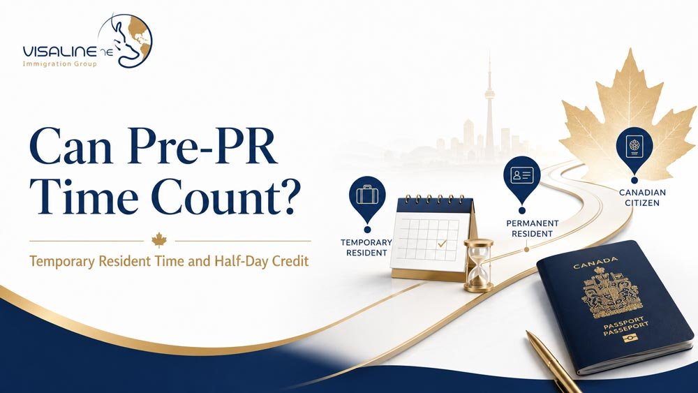 Illustration showing how eligible temporary resident time may count toward Canadian citizenship physical presence
