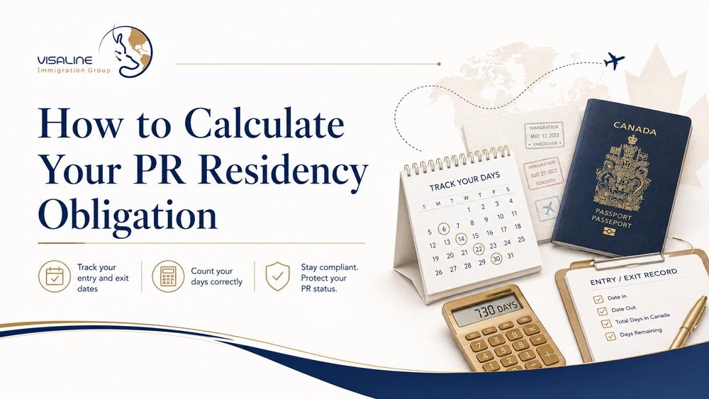 How to Calculate Your PR Residency Obligation