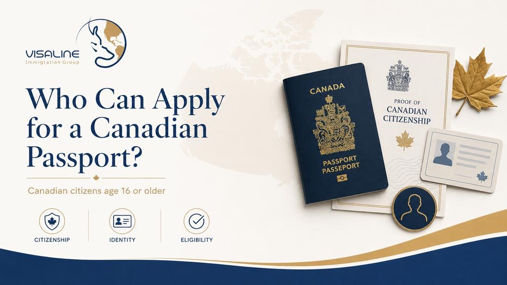Illustration showing eligibility for a Canadian passport with a Canadian passport, proof of citizenship and identity card