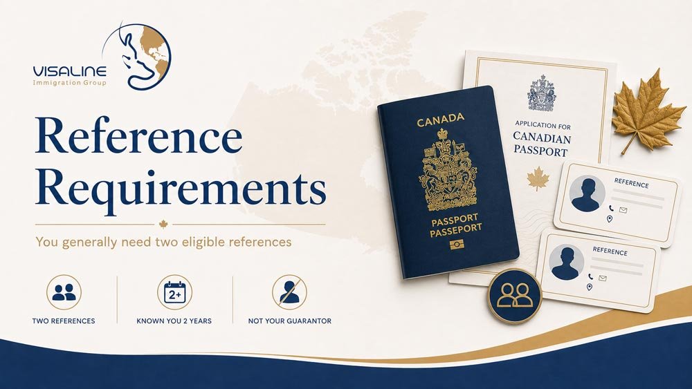 Image showing reference requirements for a Canadian passport application with two reference cards and passport