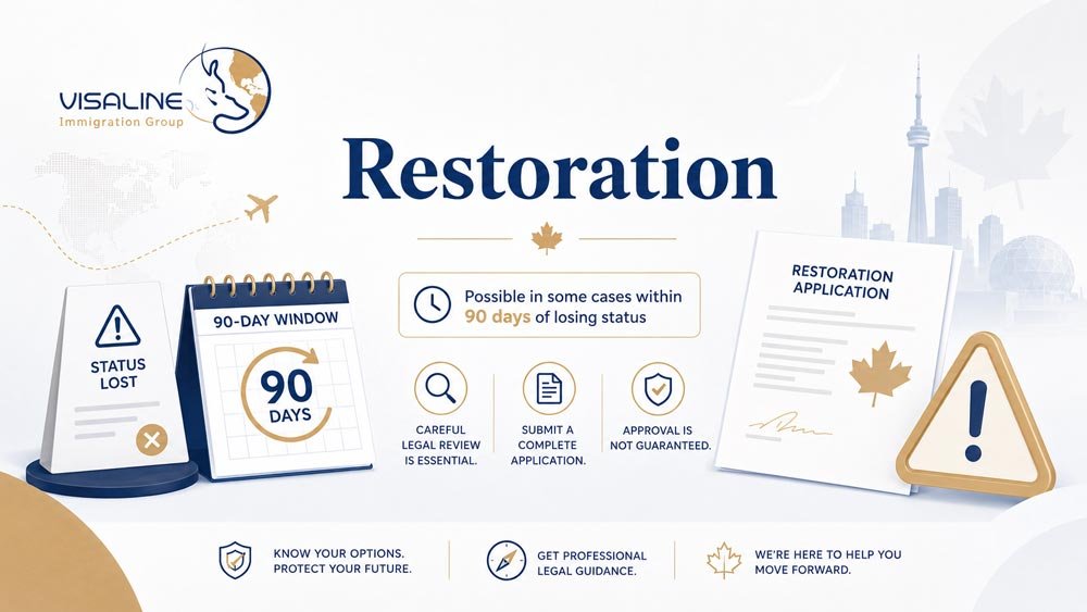 Visitor extension vs restoration in Canada comparing application timing, maintained status and government fees