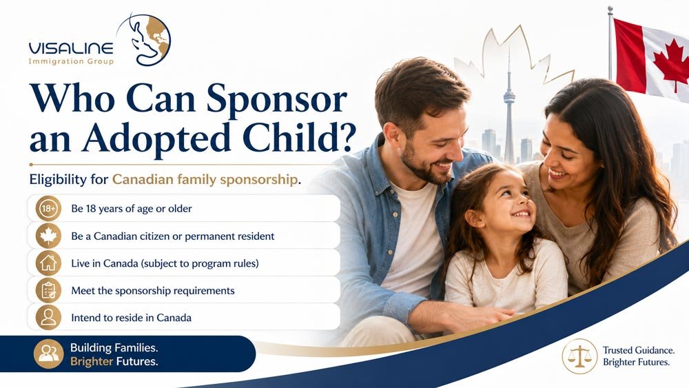 Canadian parents reviewing eligibility to sponsor an adopted child