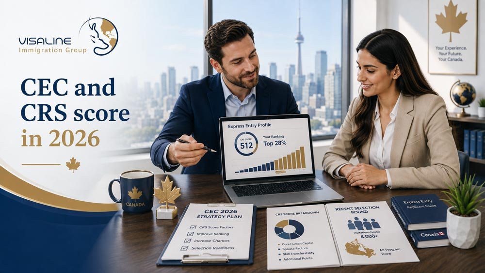 Express Entry CRS score assessment for a Canadian Experience Class candidate