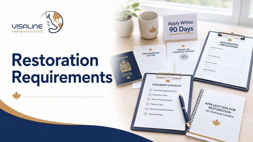 Documents required for a Canada restoration of status application within 90 days