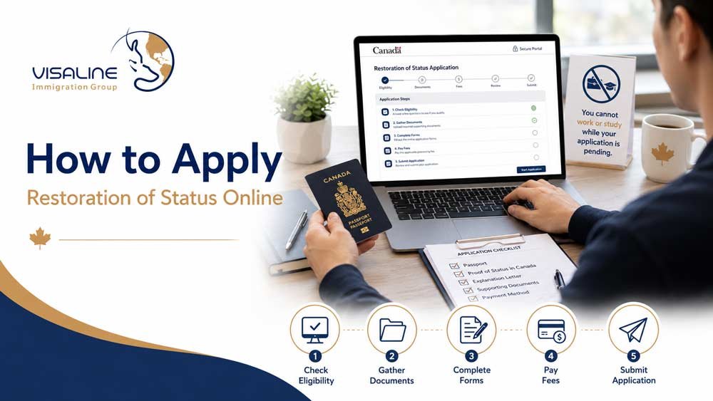 Applicant completing a Canada restoration of status application online