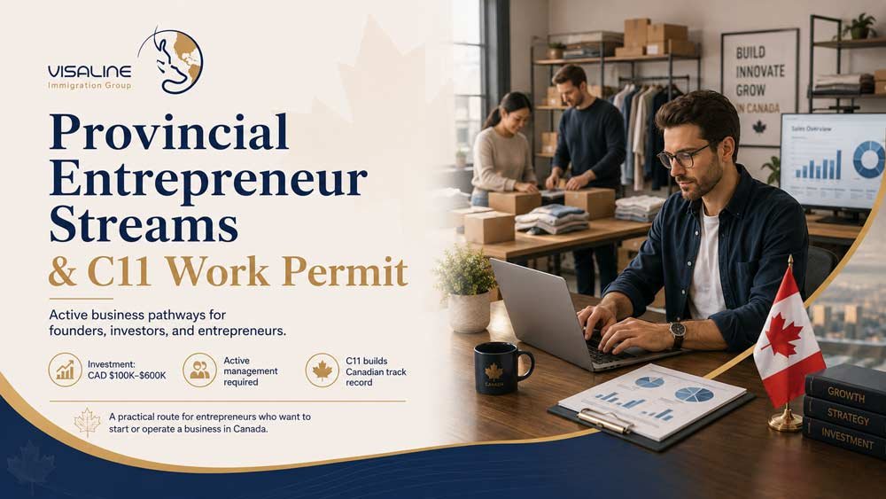 Entrepreneur managing a Canadian business with employees, products, financial reports, and a Canadian flag