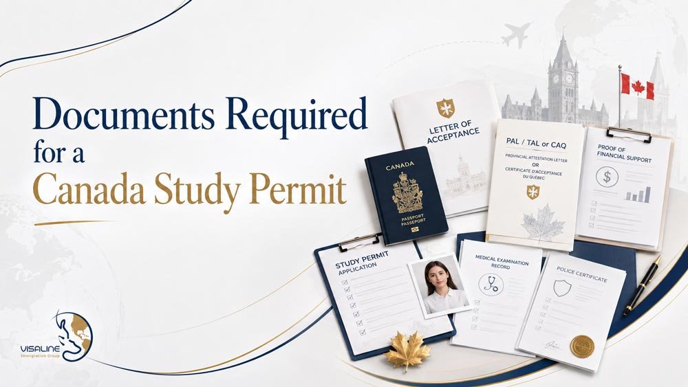 Documents required for a Canada study permit including passport, acceptance letter, PAL or CAQ, proof of funds and application forms