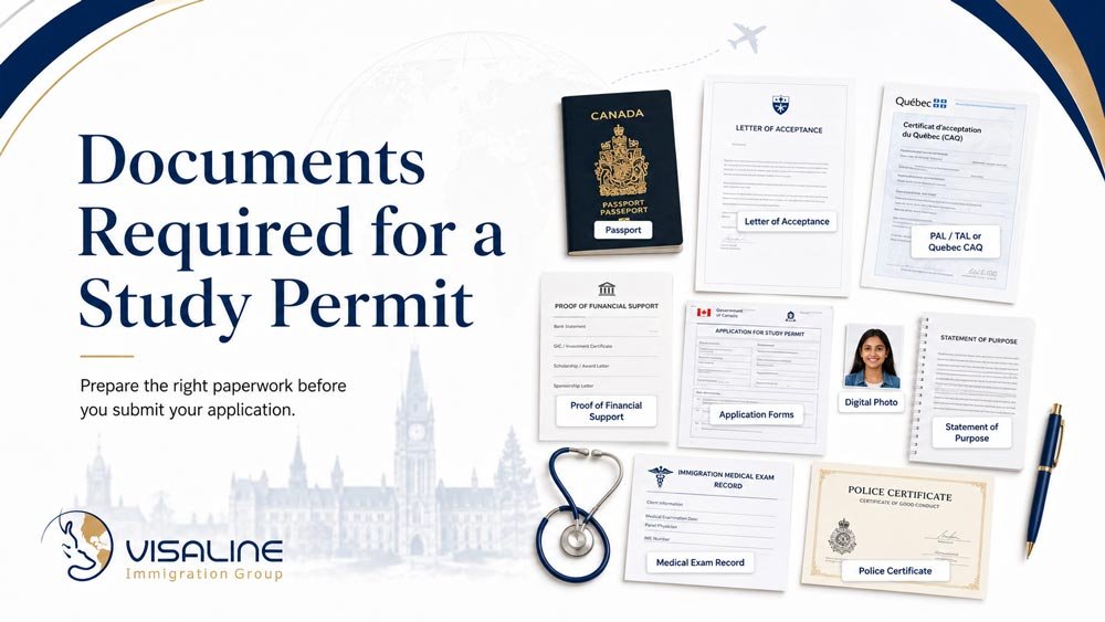 Documents required for a Canada study permit including passport, acceptance letter, PAL, proof of funds and application forms