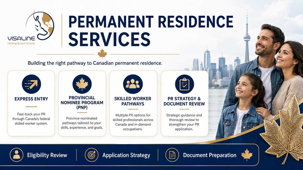 Canadian permanent residence services for Express Entry, PNP and skilled worker immigration with Visaline