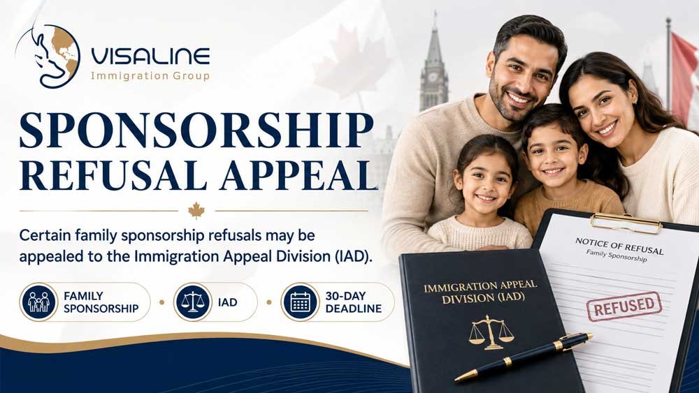 Canada sponsorship refusal appeal to the Immigration Appeal Division IAD
