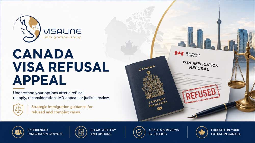 Canada visa refusal appeal options with Visaline immigration legal guidance