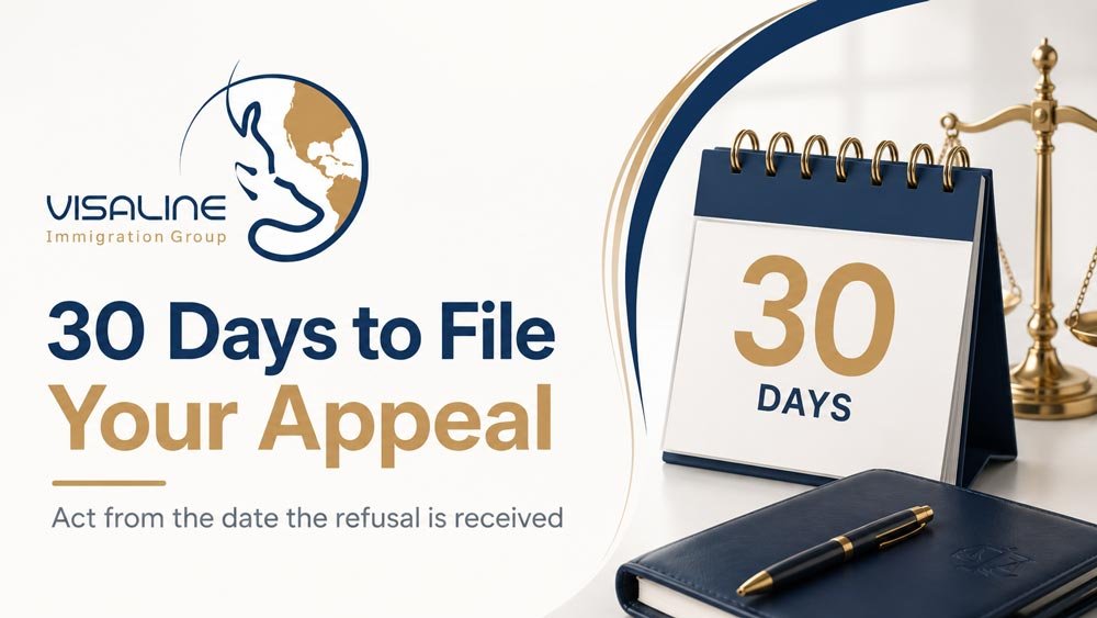 30-day deadline to file a sponsorship appeal with the Immigration Appeal Division in Canada