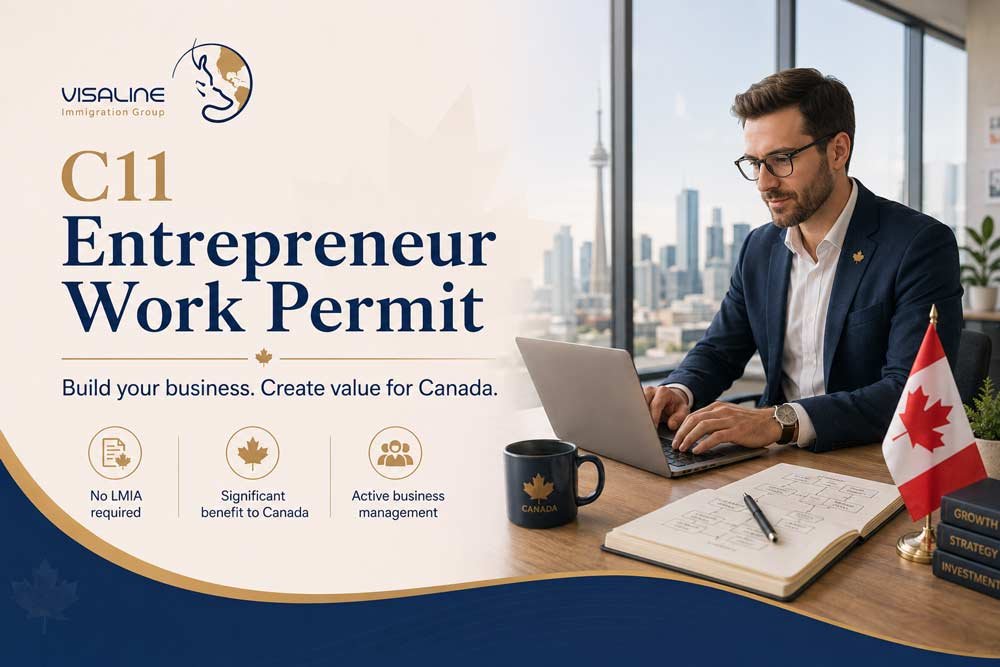 Entrepreneur preparing a Canadian business plan for a C11 Work Permit in Toronto