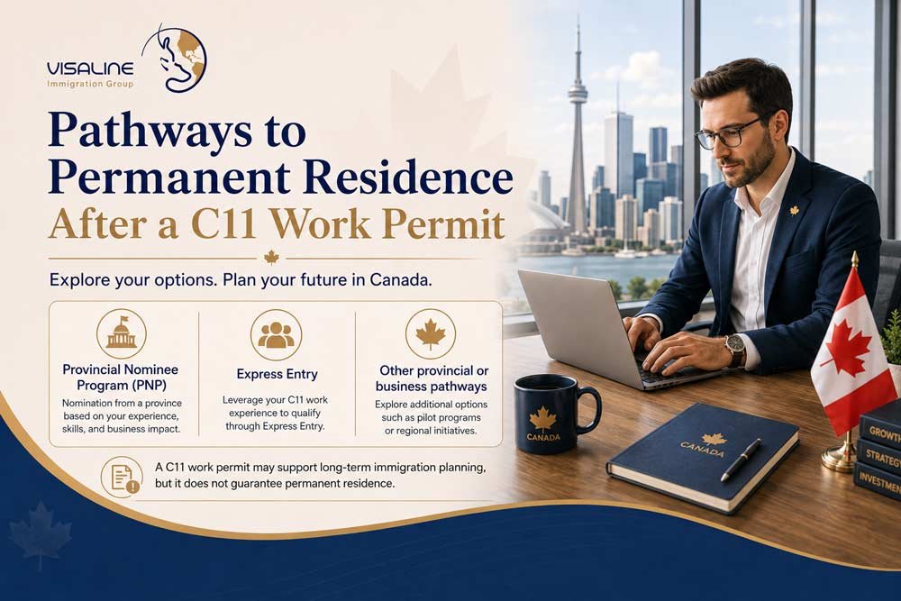 C11 Entrepreneur Work Permit