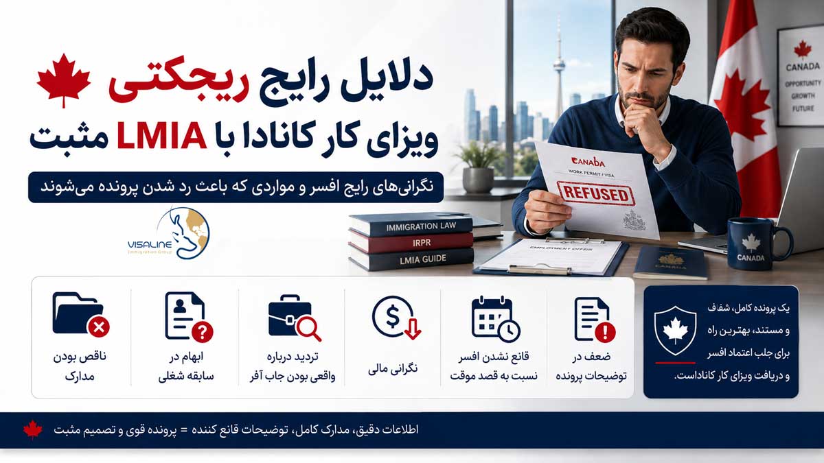 دلایل ریجکتی ویزای کار کانادا با LMIA مثبت