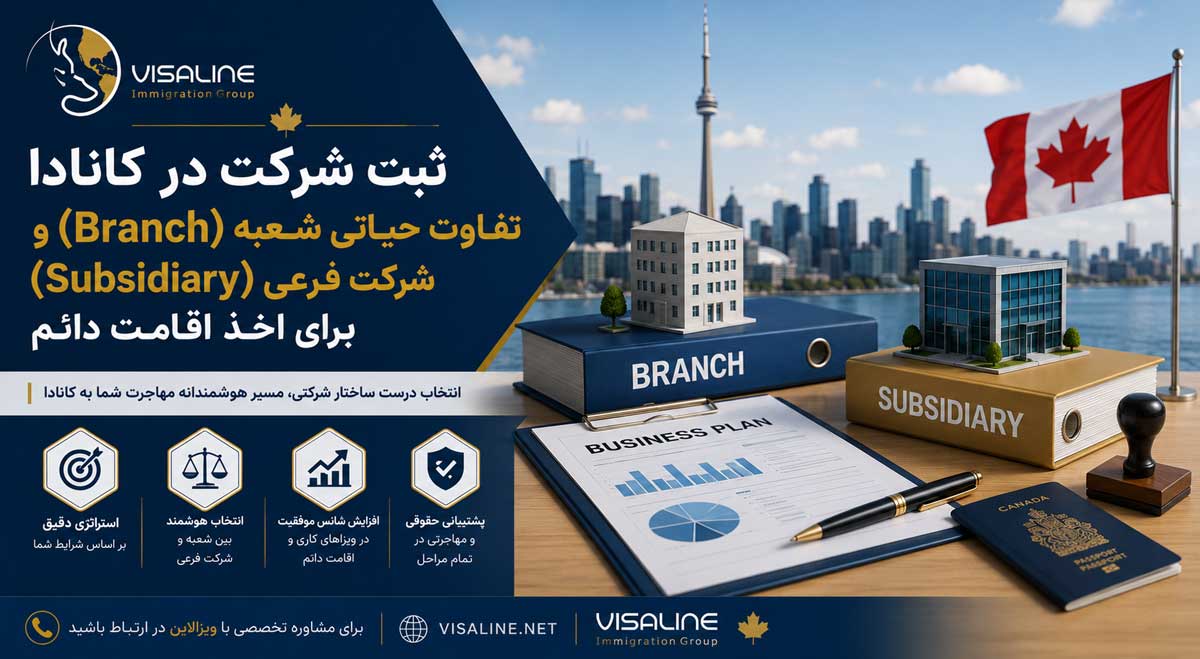 ثبت شرکت در کانادا و مقایسه شعبه و شرکت فرعی برای اخذ اقامت دائم
