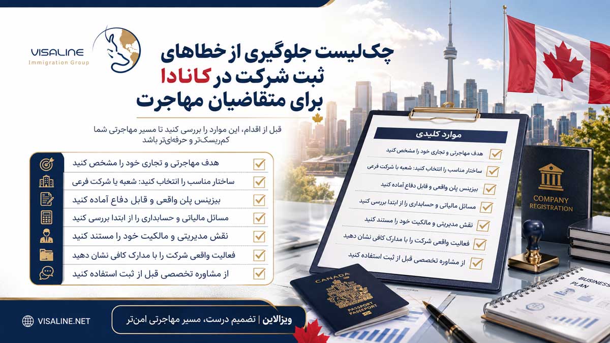 بله. تیم حقوقی و تجاری ویزالاین صفر تا صد مراحل، از انتخاب ساختار حقوقی، ثبت نام، اخذ مجوزها تا نگارش بیزینس پلن تخصصی مهاجرتی را مستقیماً انجام میدهد.